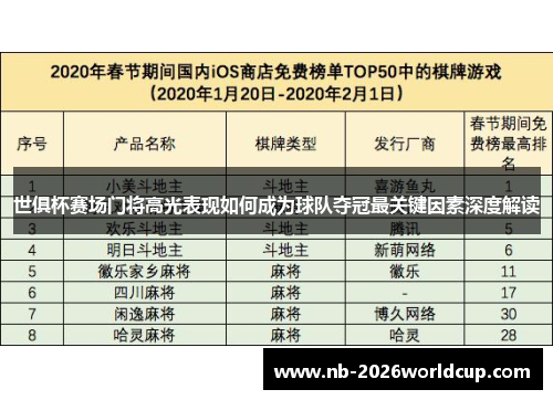 世俱杯赛场门将高光表现如何成为球队夺冠最关键因素深度解读