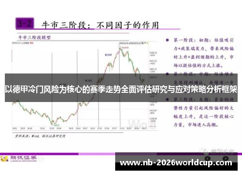 以德甲冷门风险为核心的赛季走势全面评估研究与应对策略分析框架