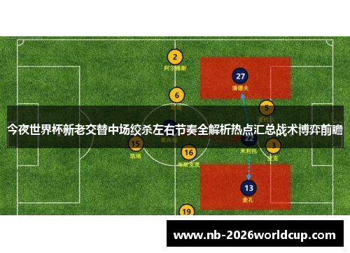 今夜世界杯新老交替中场绞杀左右节奏全解析热点汇总战术博弈前瞻