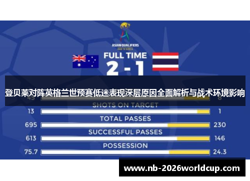 登贝莱对阵英格兰世预赛低迷表现深层原因全面解析与战术环境影响 登贝莱对阵英格兰世预赛低迷表现深层原因全面解析与战术环境影响