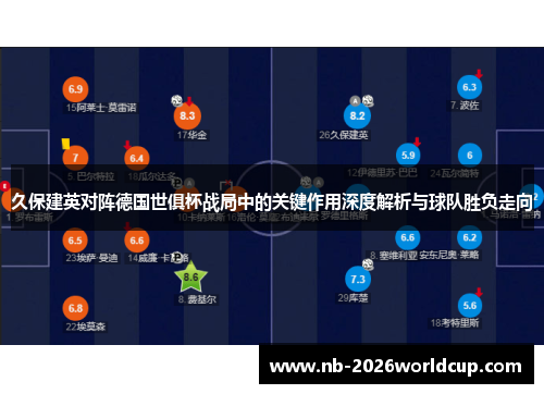 久保建英对阵德国世俱杯战局中的关键作用深度解析与球队胜负走向 久保建英对阵德国世俱杯战局中的关键作用深度解析与球队胜负走向