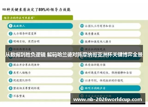 从数据到胜负逻辑 解码哈兰德对阵摩纳哥亚洲杯关键博弈全景 从数据到胜负逻辑 解码哈兰德对阵摩纳哥亚洲杯关键博弈全景