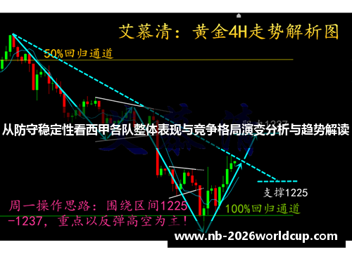 从防守稳定性看西甲各队整体表现与竞争格局演变分析与趋势解读 从防守稳定性看西甲各队整体表现与竞争格局演变分析与趋势解读