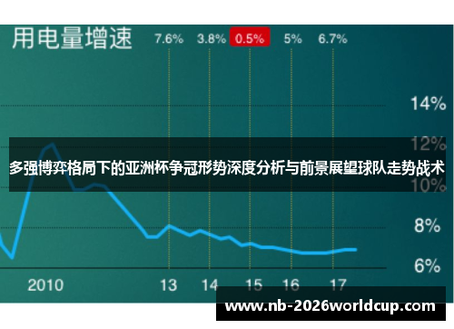 多强博弈格局下的亚洲杯争冠形势深度分析与前景展望球队走势战术 多强博弈格局下的亚洲杯争冠形势深度分析与前景展望球队走势战术