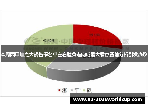 本周西甲焦点大战伤停名单左右胜负走向成最大看点赛前分析引发热议