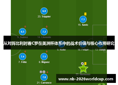 从对阵比利时看C罗在美洲杯体系中的战术价值与核心作用研究 从对阵比利时看C罗在美洲杯体系中的战术价值与核心作用研究