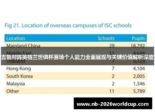吉鲁对阵英格兰世俱杯赛场个人能力全面展现与关键价值解析深度