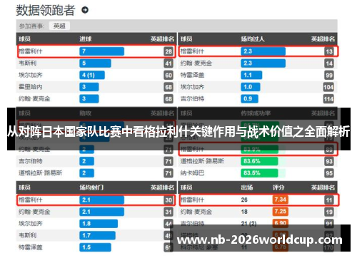 从对阵日本国家队比赛中看格拉利什关键作用与战术价值之全面解析