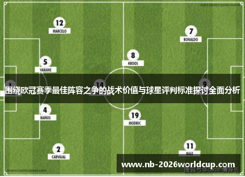 围绕欧冠赛季最佳阵容之争的战术价值与球星评判标准探讨全面分析 围绕欧冠赛季最佳阵容之争的战术价值与球星评判标准探讨全面分析