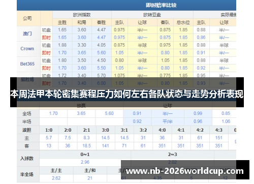 本周法甲本轮密集赛程压力如何左右各队状态与走势分析表现