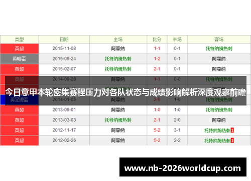 今日意甲本轮密集赛程压力对各队状态与成绩影响解析深度观察前瞻