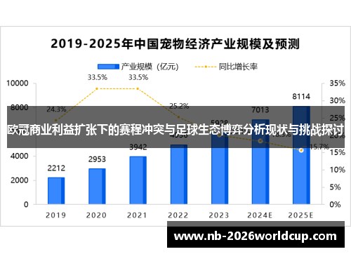 欧冠商业利益扩张下的赛程冲突与足球生态博弈分析现状与挑战探讨 欧冠商业利益扩张下的赛程冲突与足球生态博弈分析现状与挑战探讨